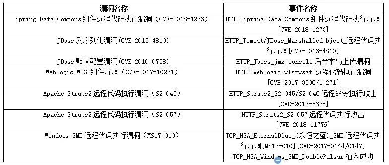 GA�ƽ�ס�(�й���)�ٷ���վ