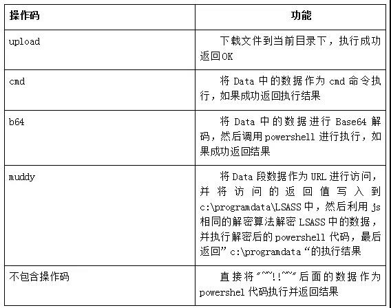 GA�ƽ�ס�(�й���)�ٷ���վ