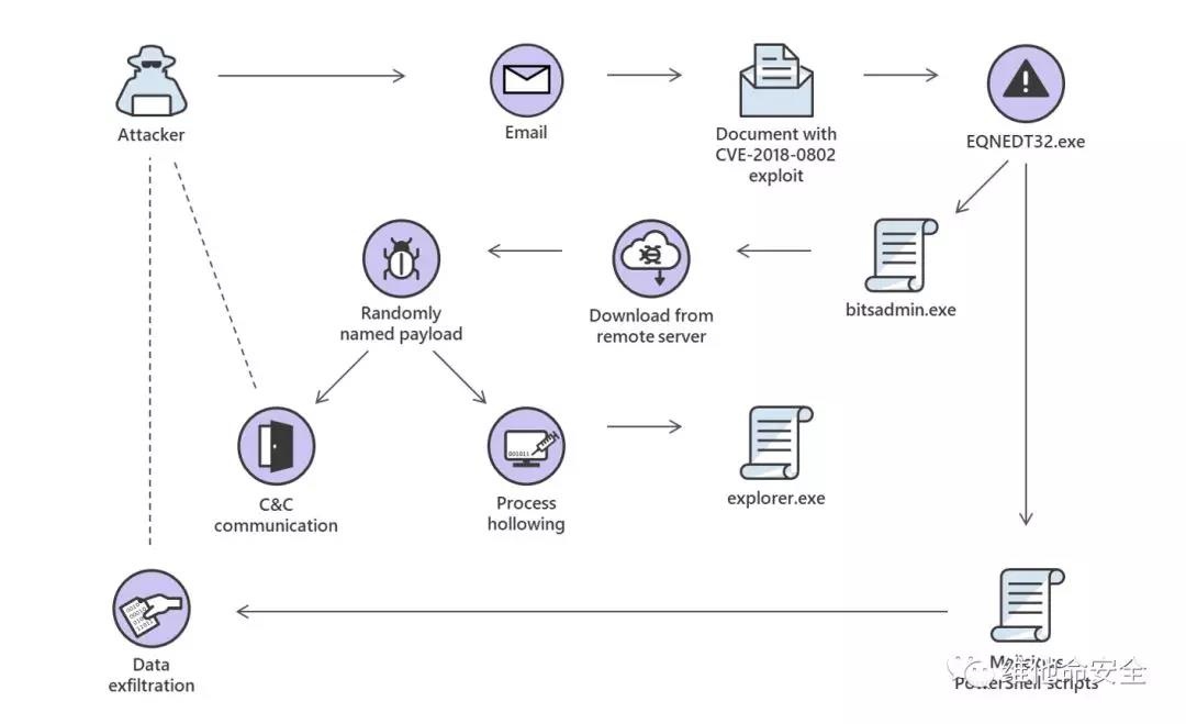 GA�ƽ�ס�(�й���)�ٷ���վ