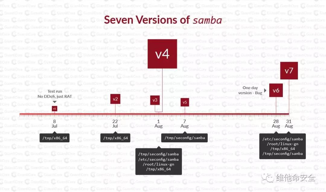 GA�ƽ�ס�(�й���)�ٷ���վ