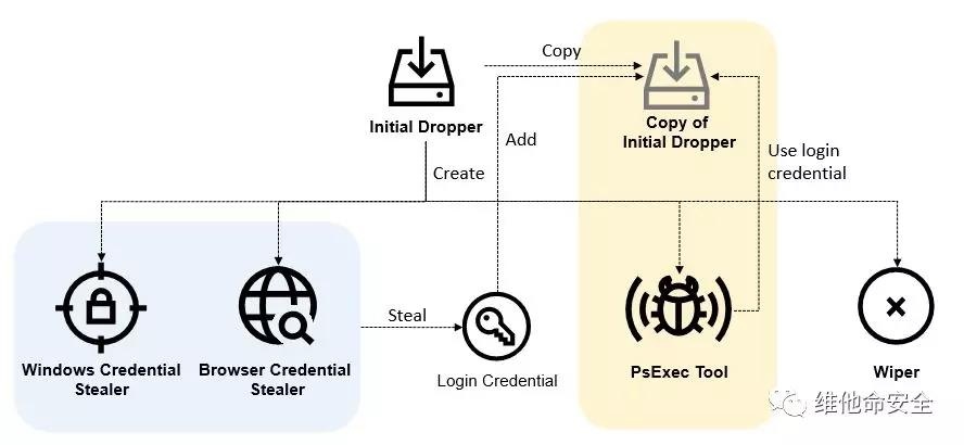 GA�ƽ�ס�(�й���)�ٷ���վ