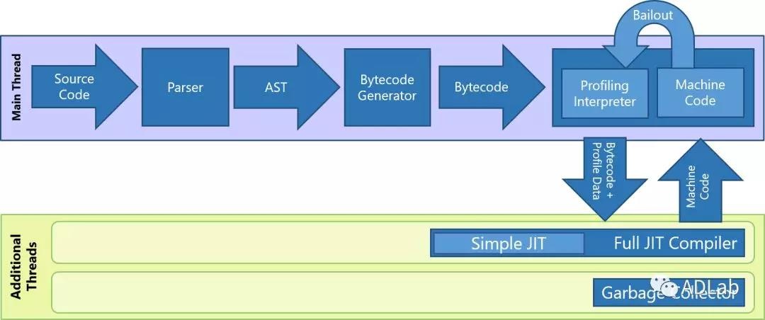 GA�ƽ�ס�(�й���)�ٷ���վ