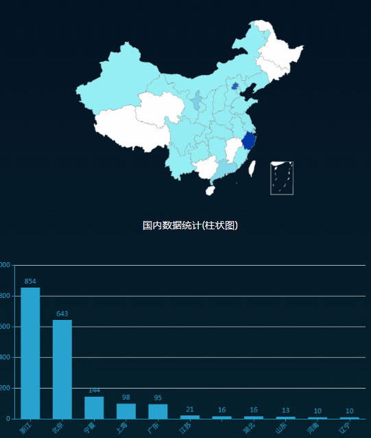 GA�ƽ�ס�(�й���)�ٷ���վ