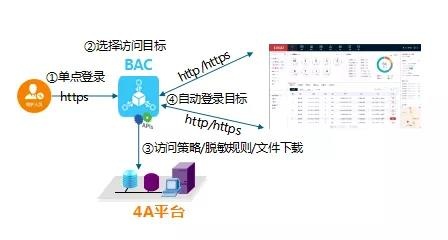 GA�ƽ�ס�(�й���)�ٷ���վ