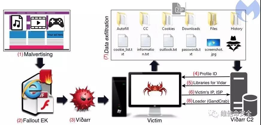 GA�ƽ�ס�(�й���)�ٷ���վ