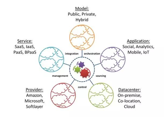 GA�ƽ�ס�(�й���)�ٷ���վ