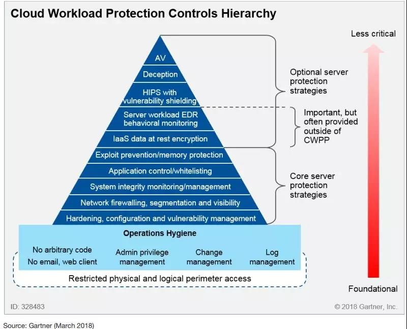 GA�ƽ�ס�(�й���)�ٷ���վ