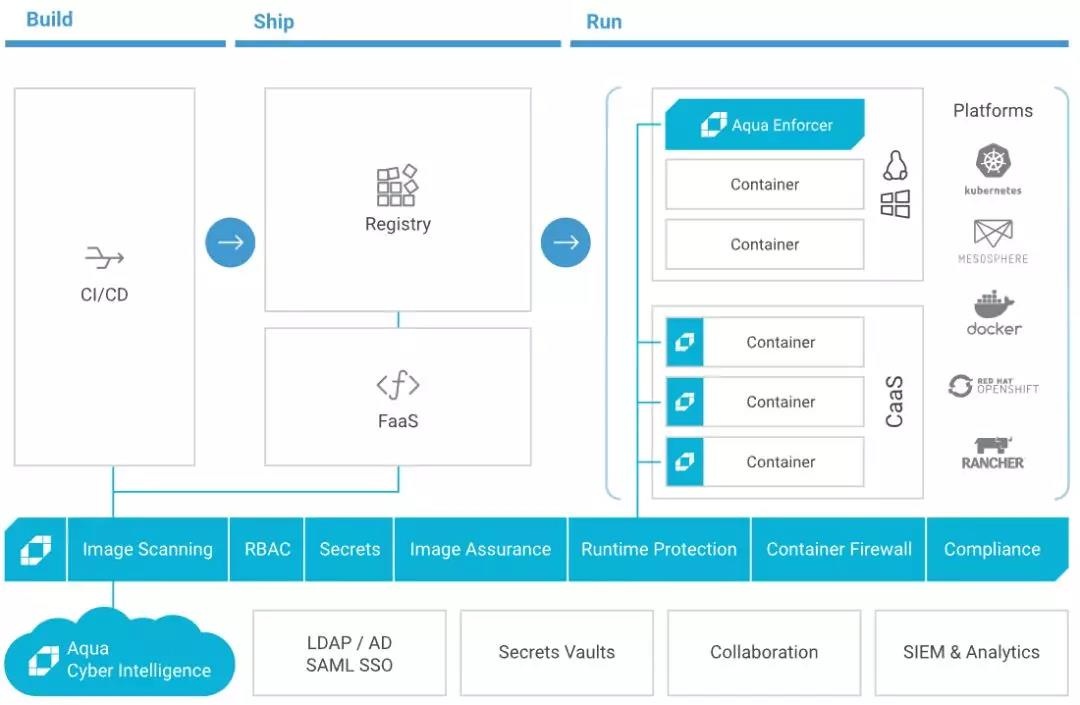 GA�ƽ�ס�(�й���)�ٷ���վ