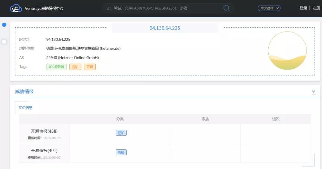 GA�ƽ�ס�(�й���)�ٷ���վ