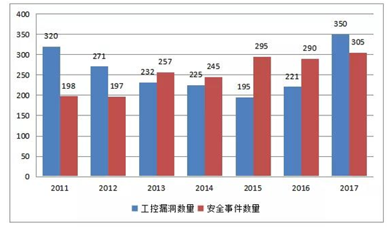 GA�ƽ�ס�(�й���)�ٷ���վ