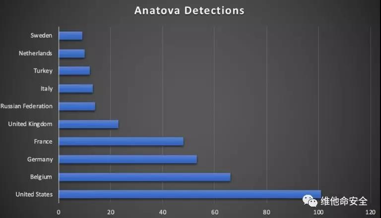 GA�ƽ�ס�(�й���)�ٷ���վ