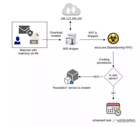 GA�ƽ�ס�(�й���)�ٷ���վ