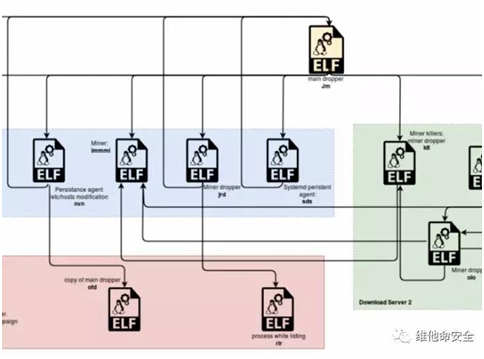 GA�ƽ�ס�(�й���)�ٷ���վ