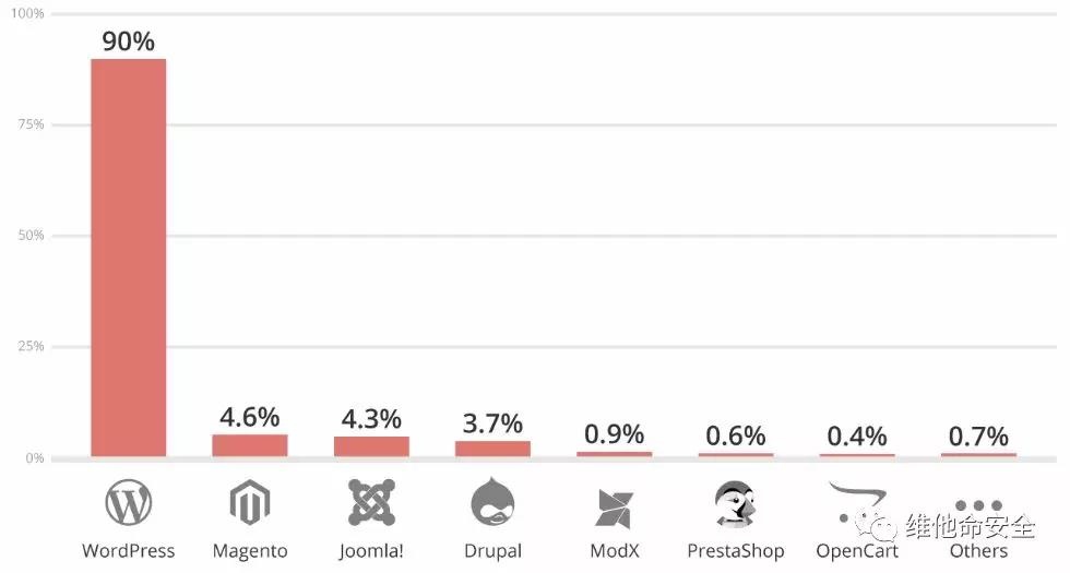 GA�ƽ�ס�(�й���)�ٷ���վ