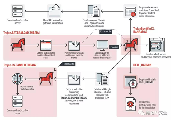 GA�ƽ�ס�(�й���)�ٷ���վ