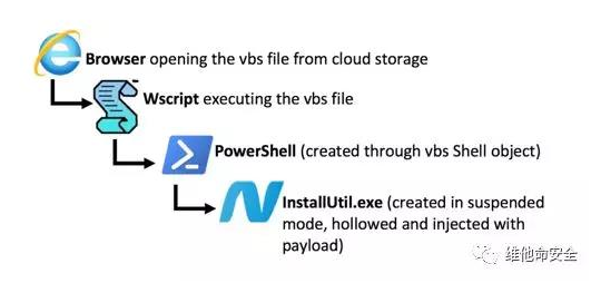 GA�ƽ�ס�(�й���)�ٷ���վ