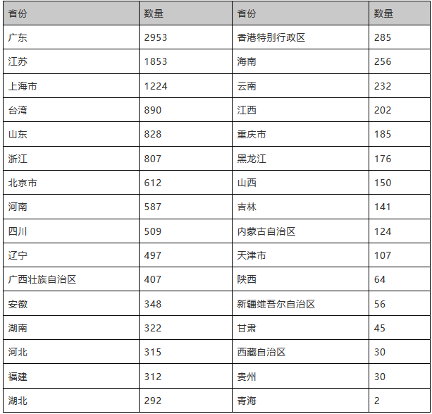 GA�ƽ�ס�(�й���)�ٷ���վ