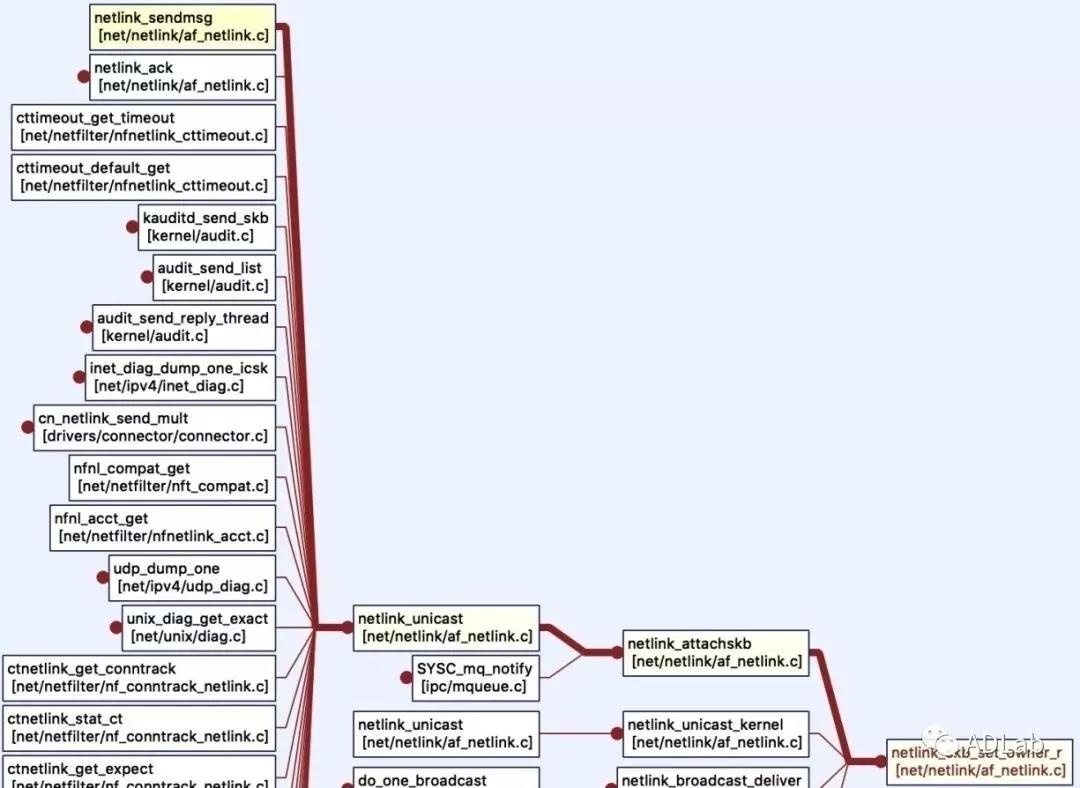 GA�ƽ�ס�(�й���)�ٷ���վ