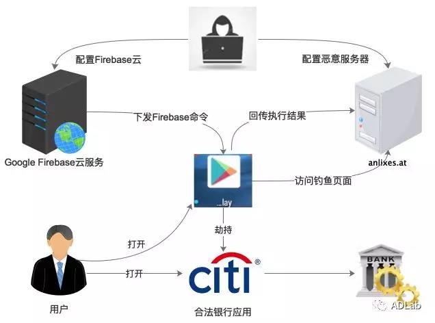 GA�ƽ�ס�(�й���)�ٷ���վ