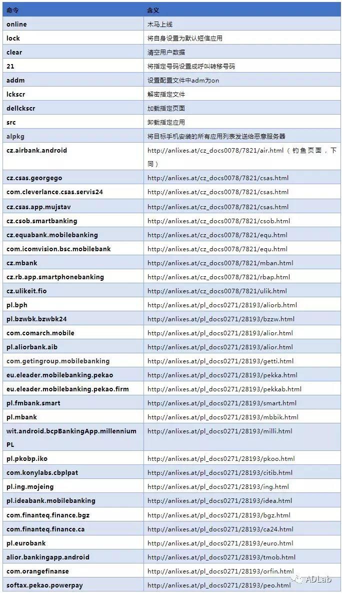 GA�ƽ�ס�(�й���)�ٷ���վ