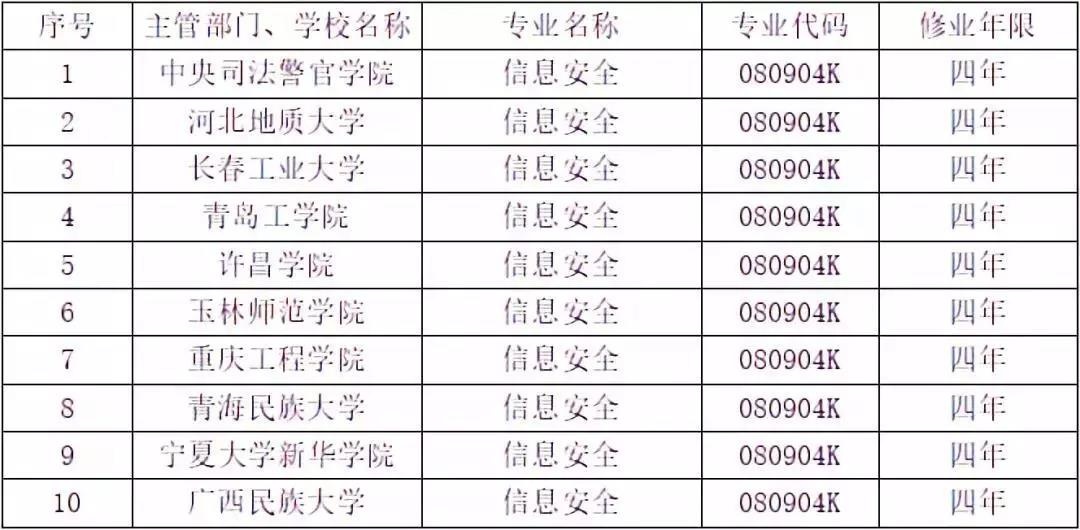 GA�ƽ�ס�(�й���)�ٷ���վ