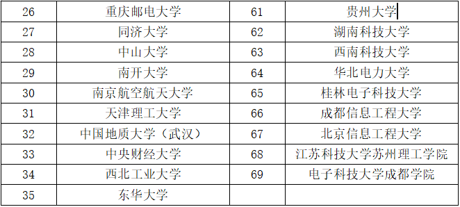 GA�ƽ�ס�(�й���)�ٷ���վ