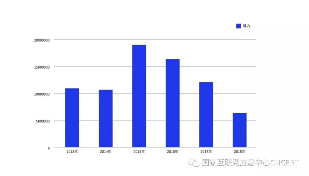 GA�ƽ�ס�(�й���)�ٷ���վ