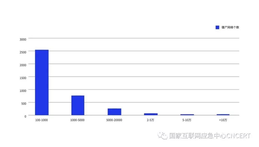 GA�ƽ�ס�(�й���)�ٷ���վ