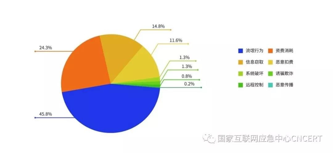 GA�ƽ�ס�(�й���)�ٷ���վ