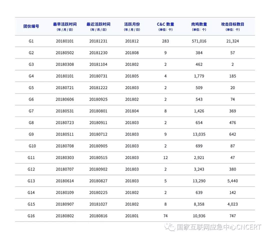 GA�ƽ�ס�(�й���)�ٷ���վ