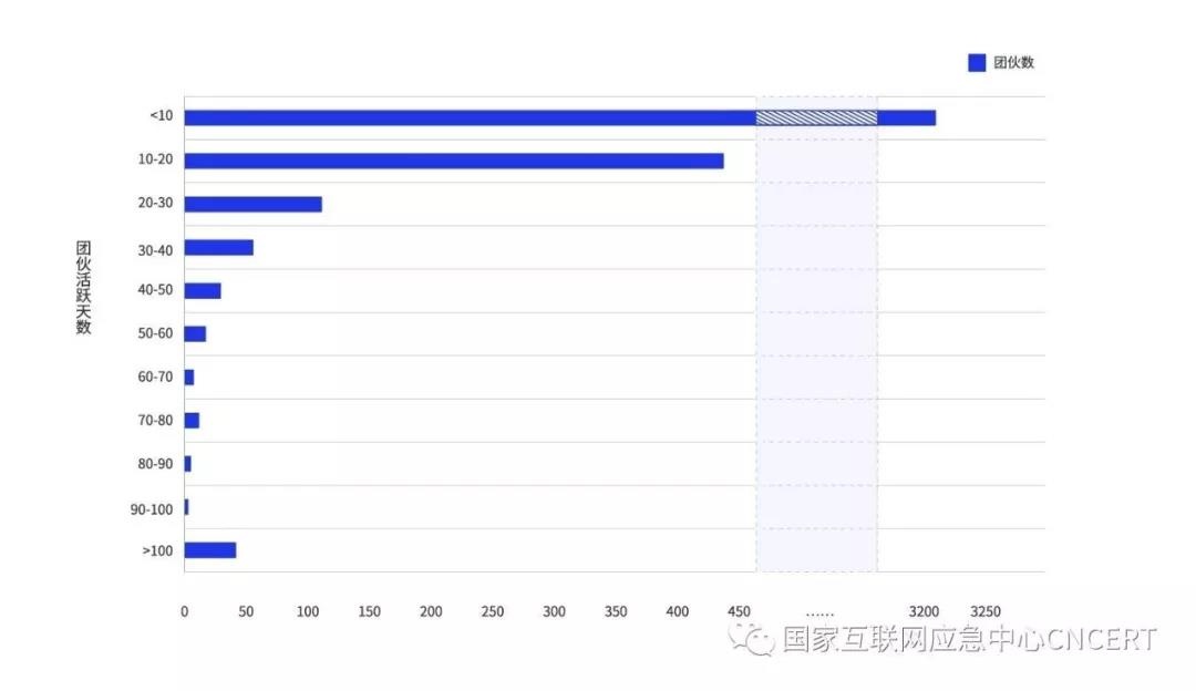 GA�ƽ�ס�(�й���)�ٷ���վ