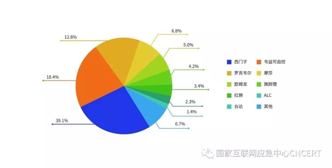 GA�ƽ�ס�(�й���)�ٷ���վ