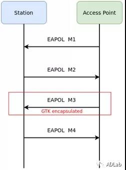 GA�ƽ�ס�(�й���)�ٷ���վ