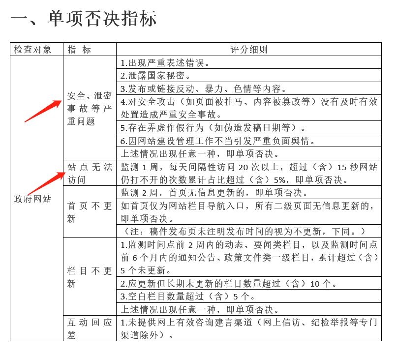 GA�ƽ�ס�(�й���)�ٷ���վ