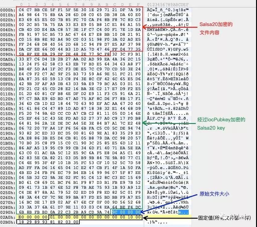 GA�ƽ�ס�(�й���)�ٷ���վ