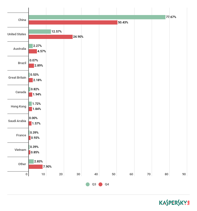 GA�ƽ�ס�(�й���)�ٷ���վ