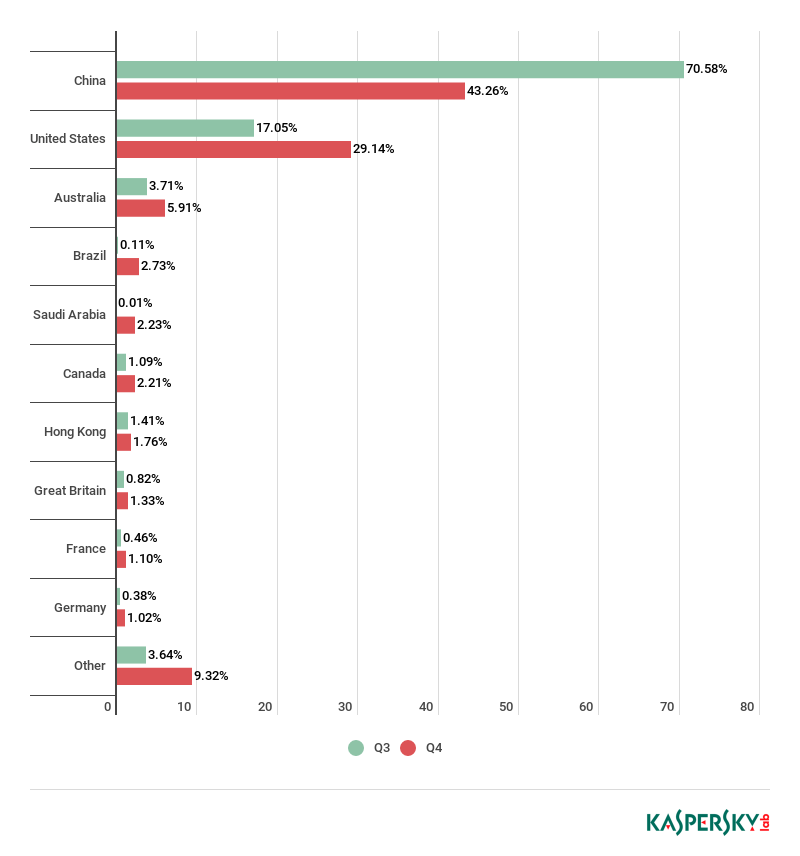 GA�ƽ�ס�(�й���)�ٷ���վ
