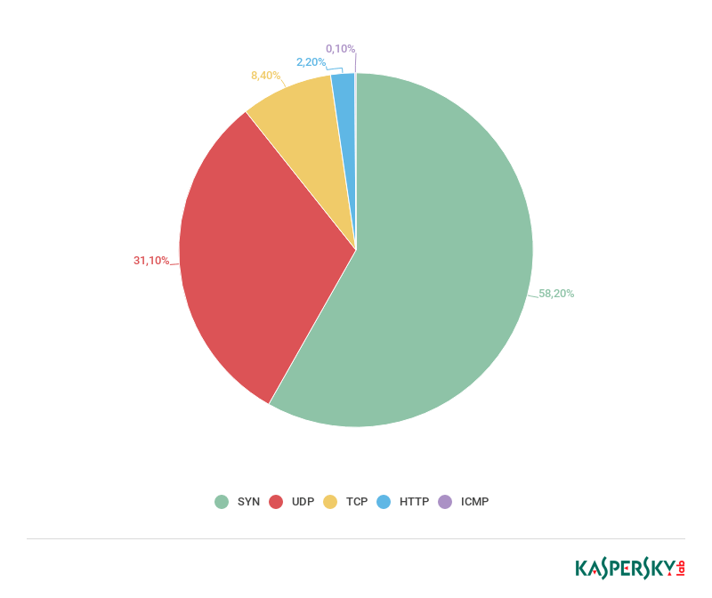 GA�ƽ�ס�(�й���)�ٷ���վ