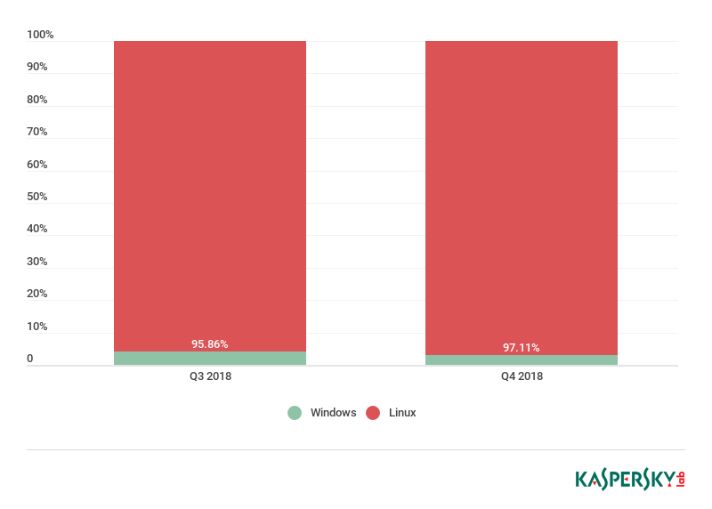 GA�ƽ�ס�(�й���)�ٷ���վ