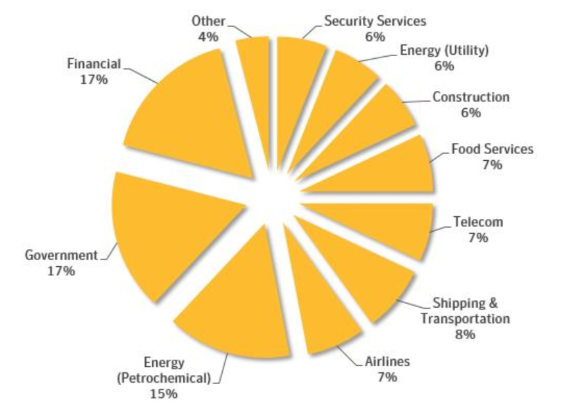 GA�ƽ�ס�(�й���)�ٷ���վ