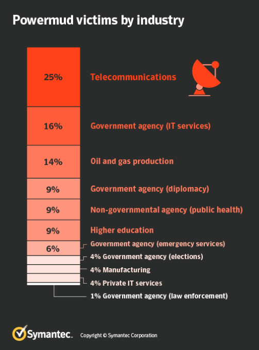 GA�ƽ�ס�(�й���)�ٷ���վ