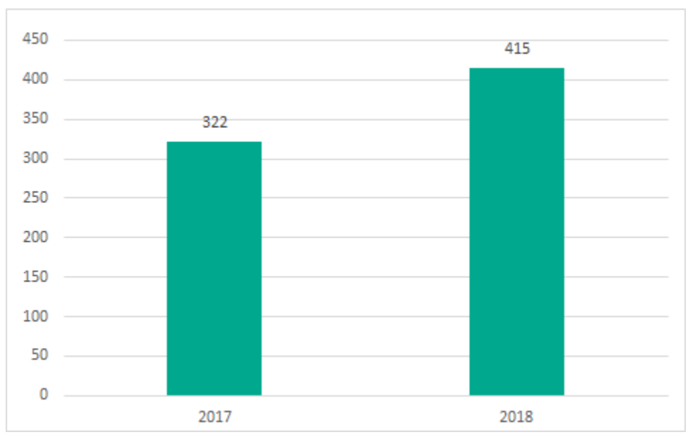 GA�ƽ�ס�(�й���)�ٷ���վ