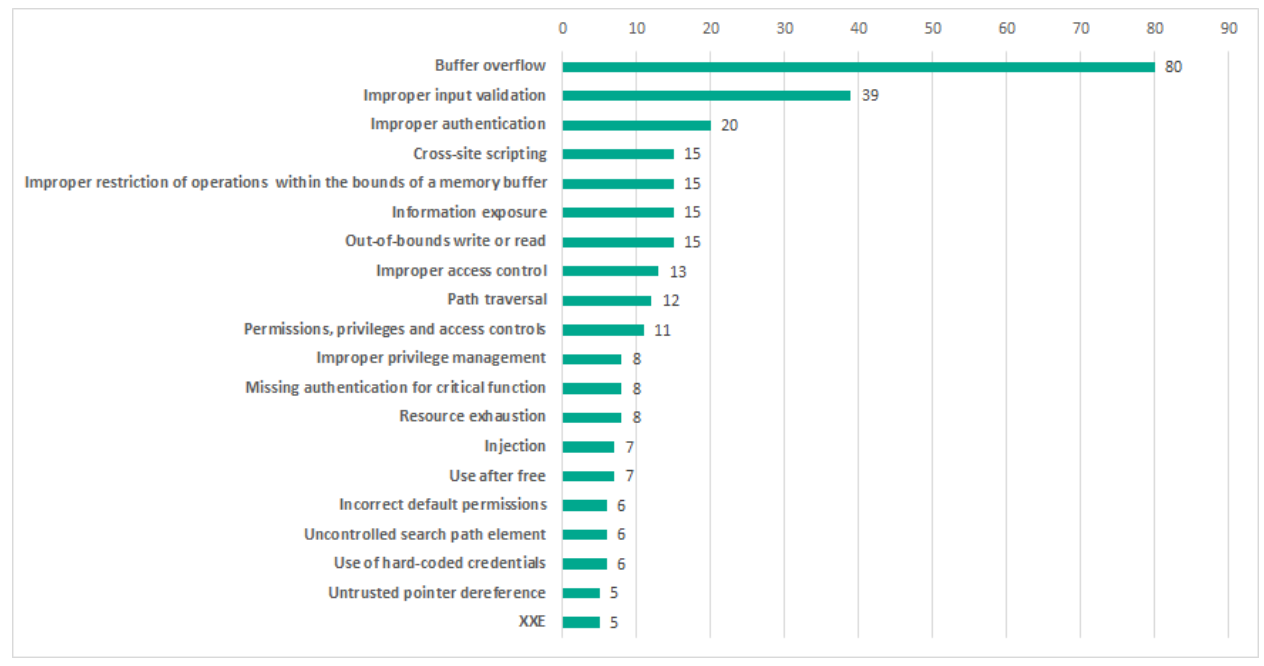 GA�ƽ�ס�(�й���)�ٷ���վ