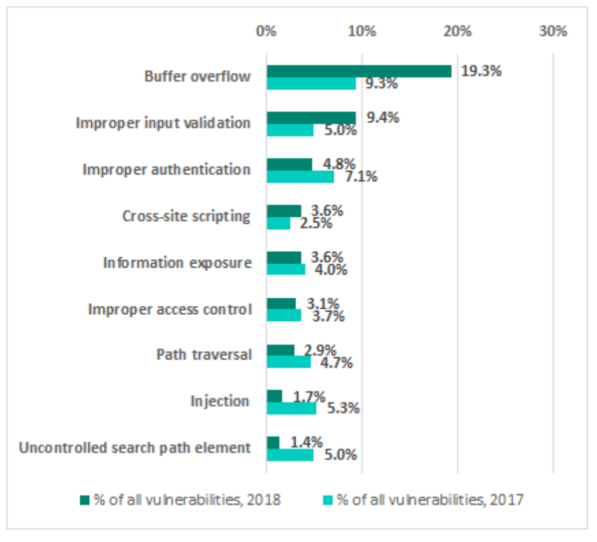 GA�ƽ�ס�(�й���)�ٷ���վ