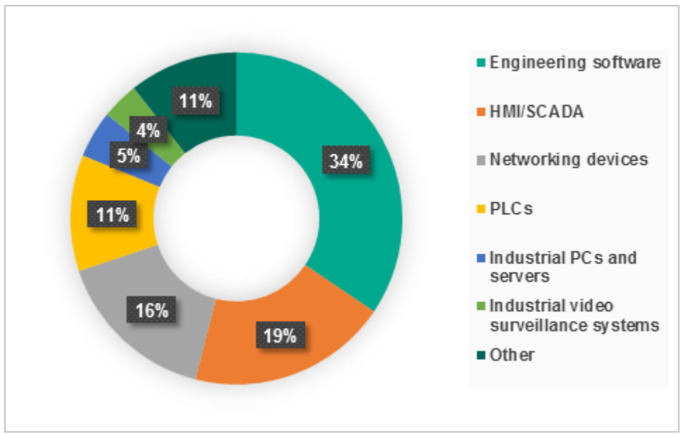 GA�ƽ�ס�(�й���)�ٷ���վ