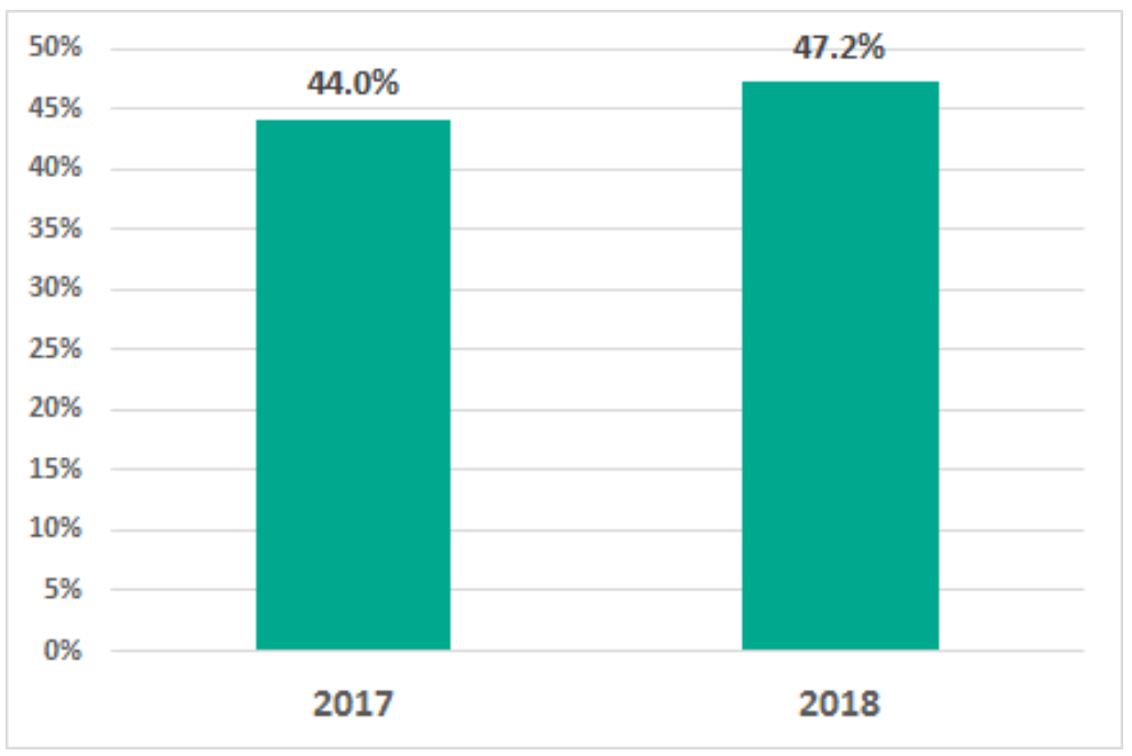 GA�ƽ�ס�(�й���)�ٷ���վ