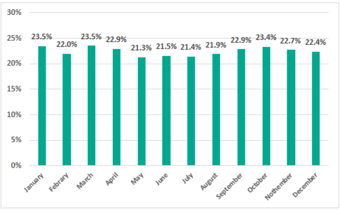GA�ƽ�ס�(�й���)�ٷ���վ