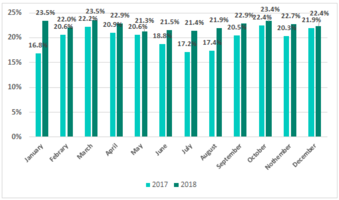 GA�ƽ�ס�(�й���)�ٷ���վ