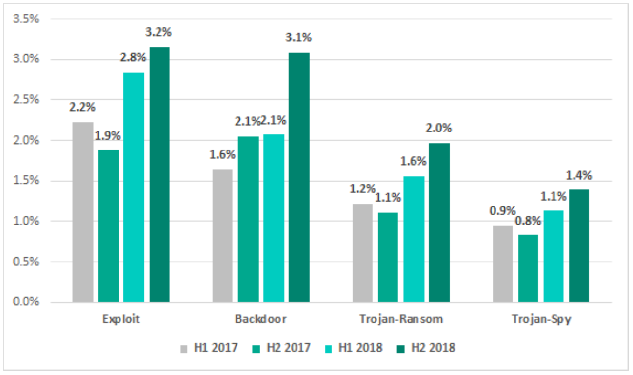 GA�ƽ�ס�(�й���)�ٷ���վ