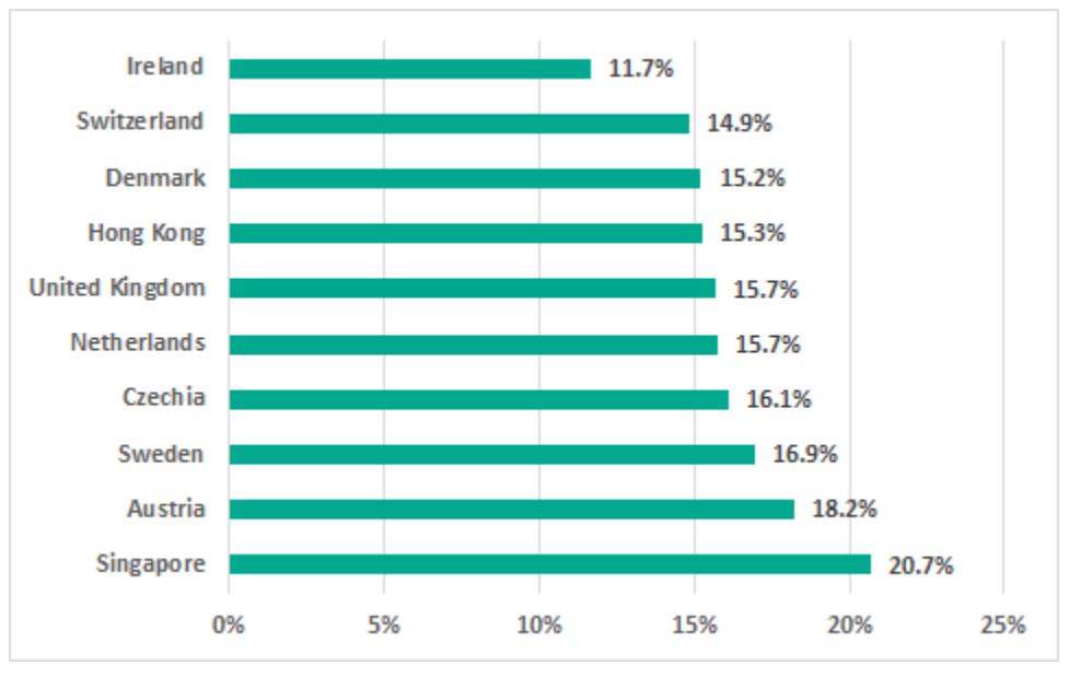 GA�ƽ�ס�(�й���)�ٷ���վ
